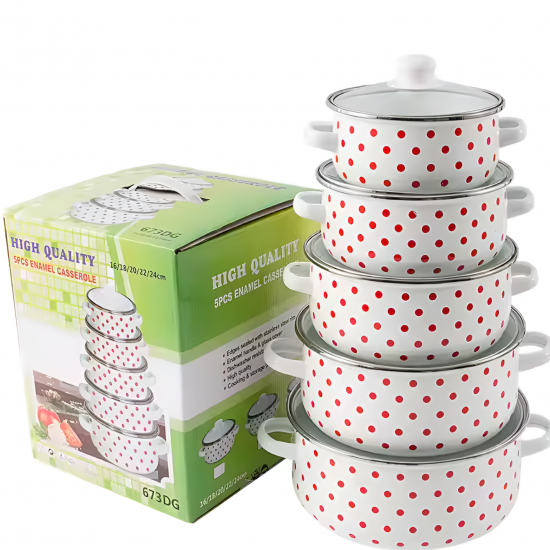Pot set